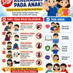 Lapor Kekerasan Anak