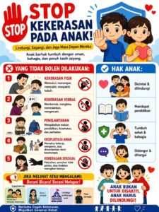 Cara Melaporkan Dugaan Kejahatan Seksual Anak ke Pihak Berwajib